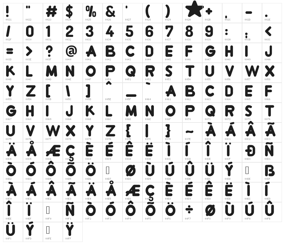 Crewniverse Character Map