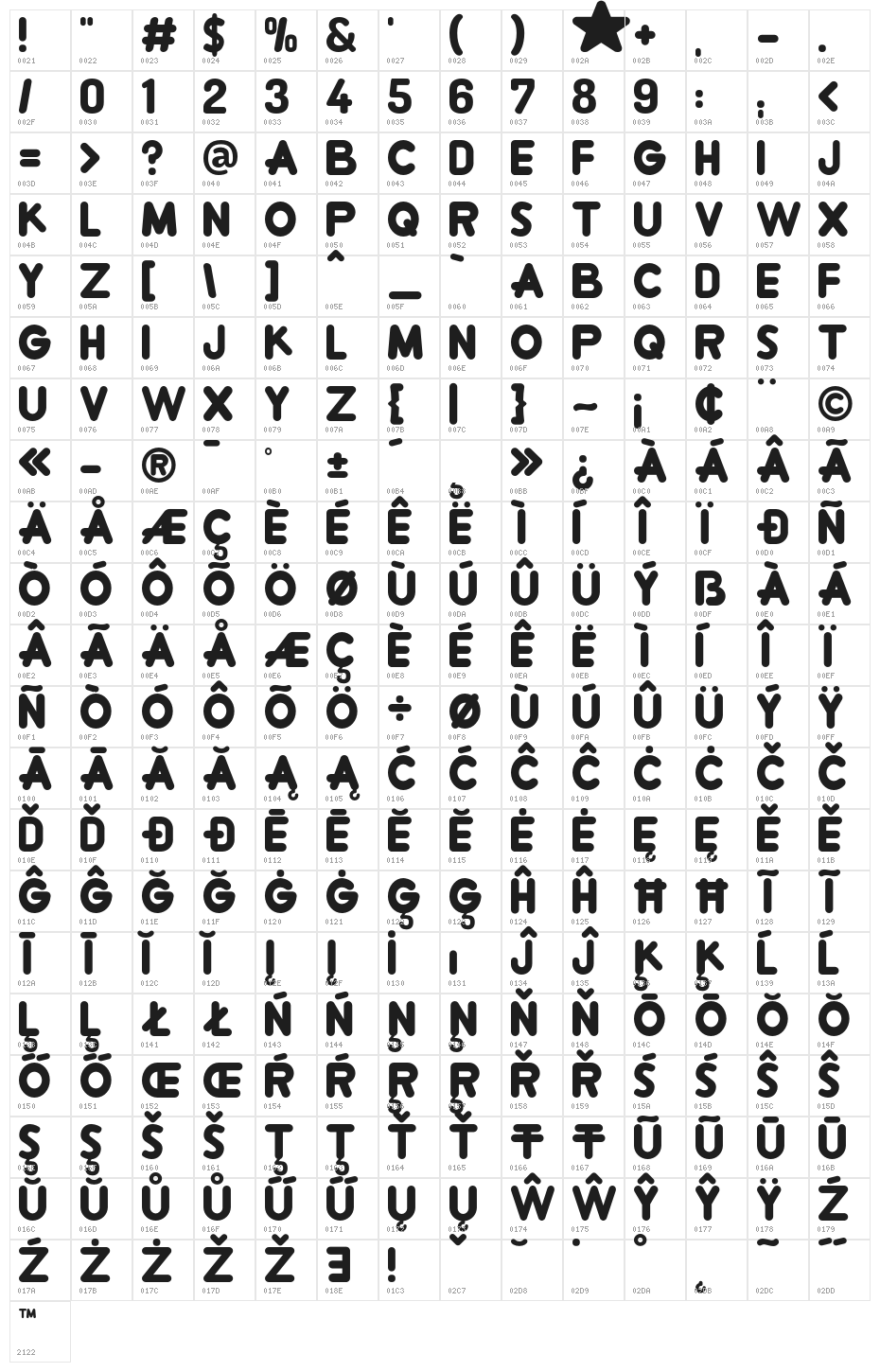 Crewniverse Character Map