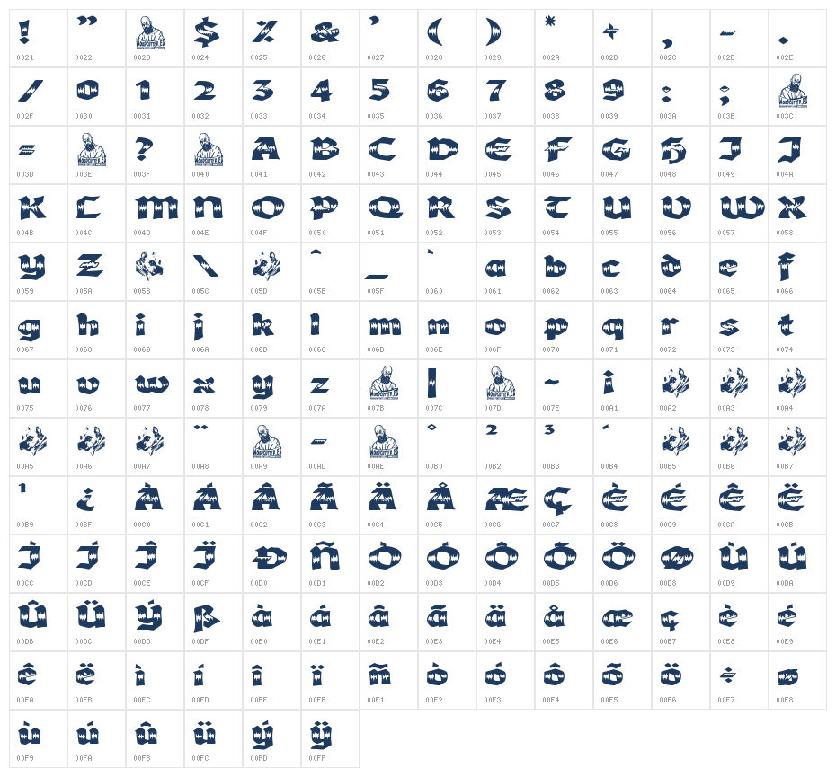 Criadero Character Map