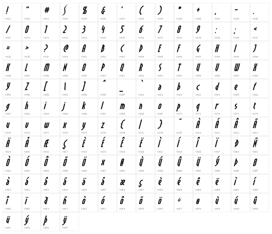 Crichton Bold Italic Character Map