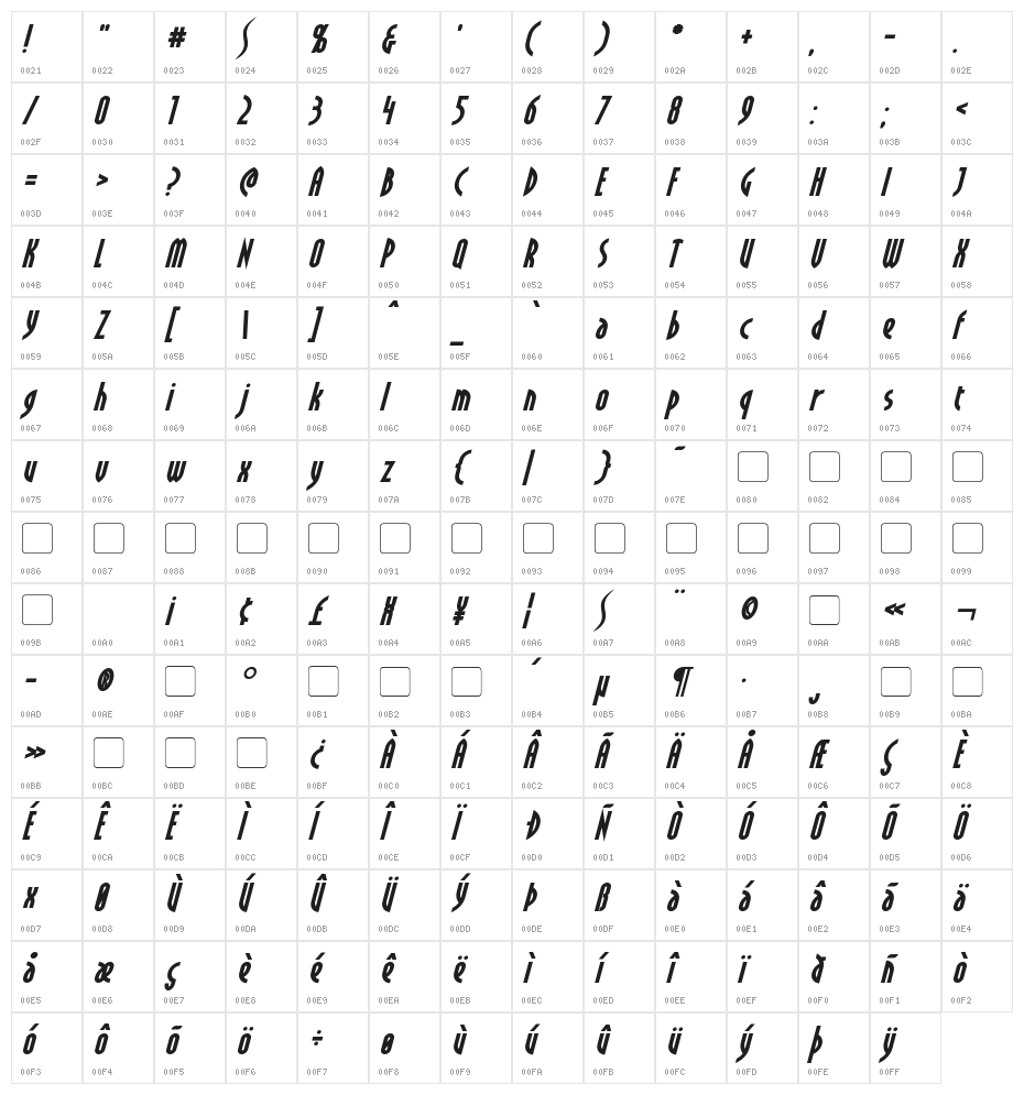 Crichton Bold Italic Character Map