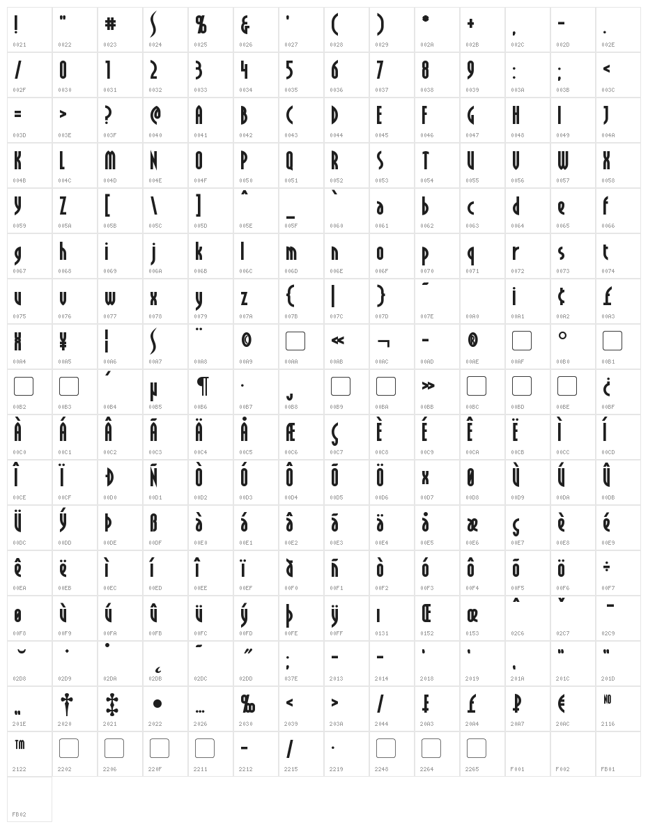 Crichton Bold Character Map