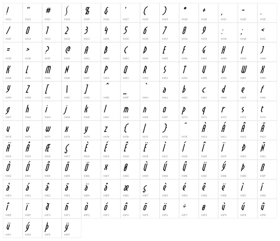 Crichton Italic Character Map