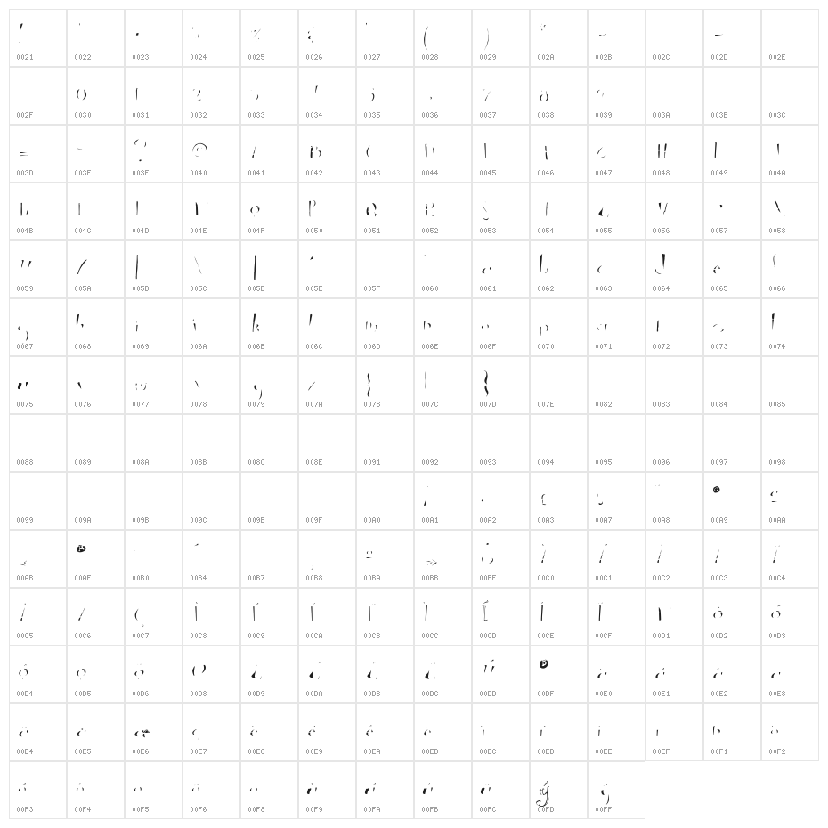 Cricket Fills Character Map