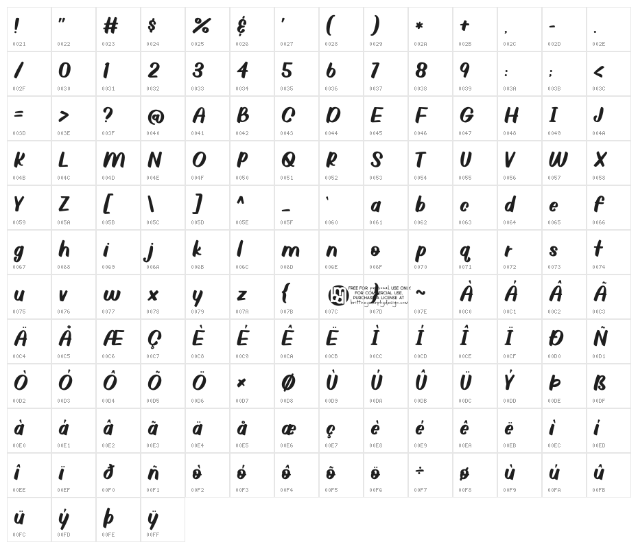 Crickhollow Demo Character Map