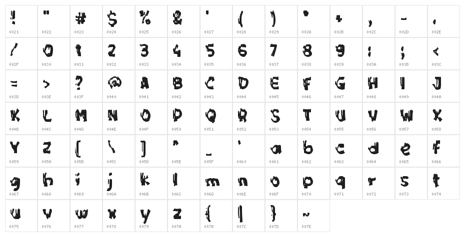 Crier Bird Character Map