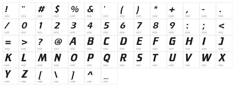 Crillee Character Map