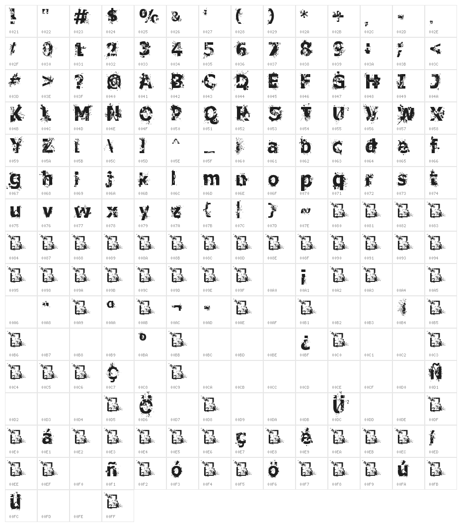 Crime Scene Bold Character Map