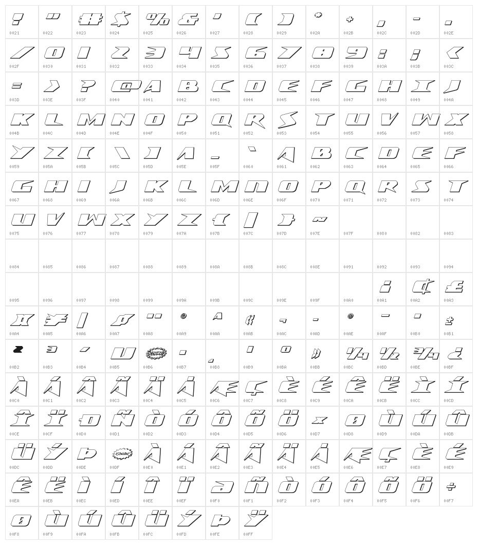 Crime Syndicate 3D Regular Character Map