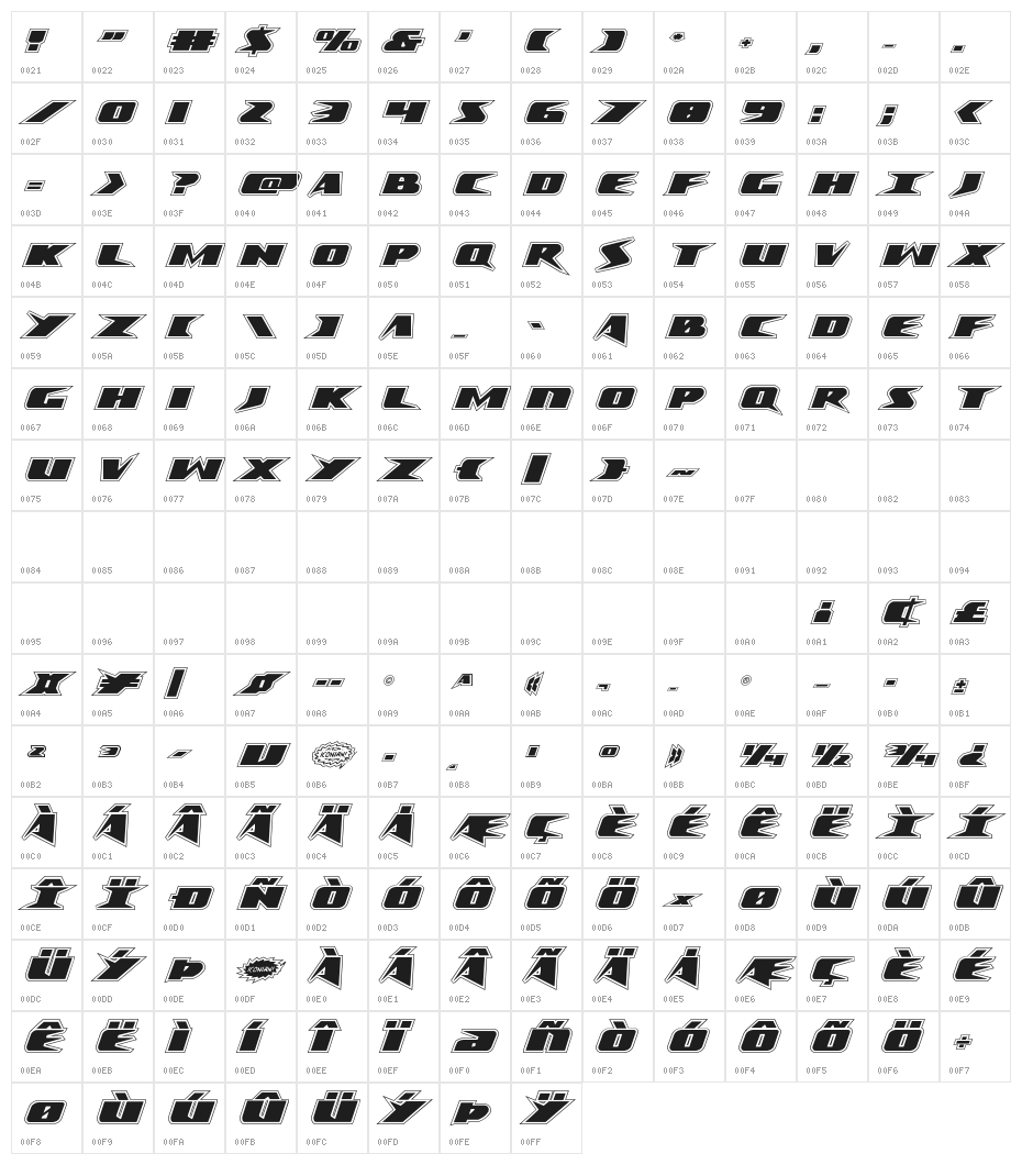 Crime Syndicate Academy Regular Character Map