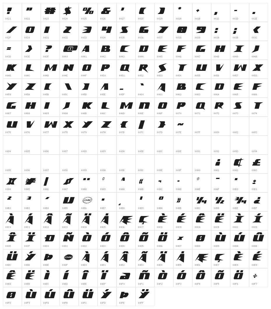 Crime Syndicate Condensed Character Map