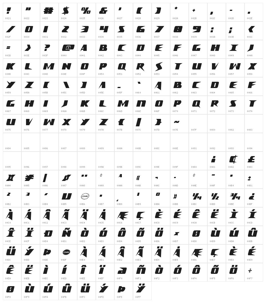 Crime Syndicate Extra-condensed Character Map