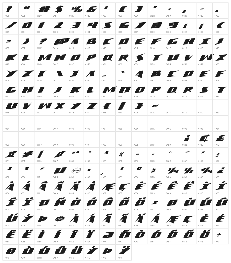 Crime Syndicate Rotalic Regular Character Map