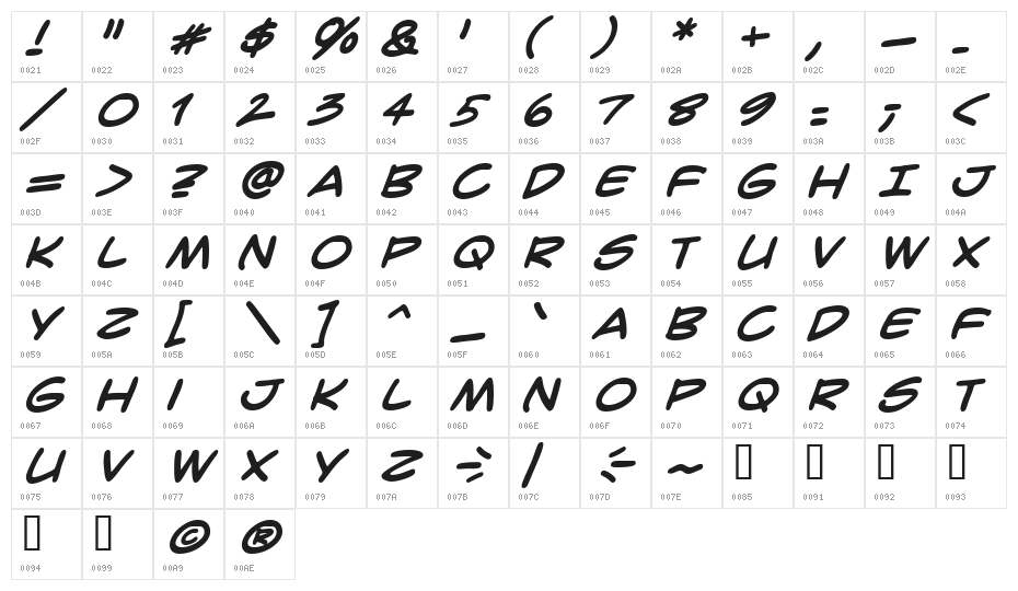 CrimeFighter BB Bold Character Map