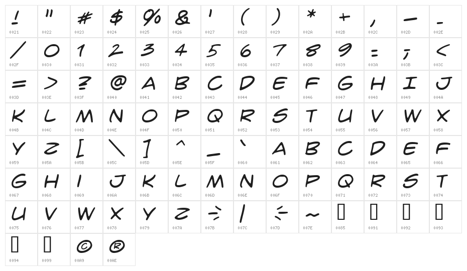 CrimeFighter BB Character Map