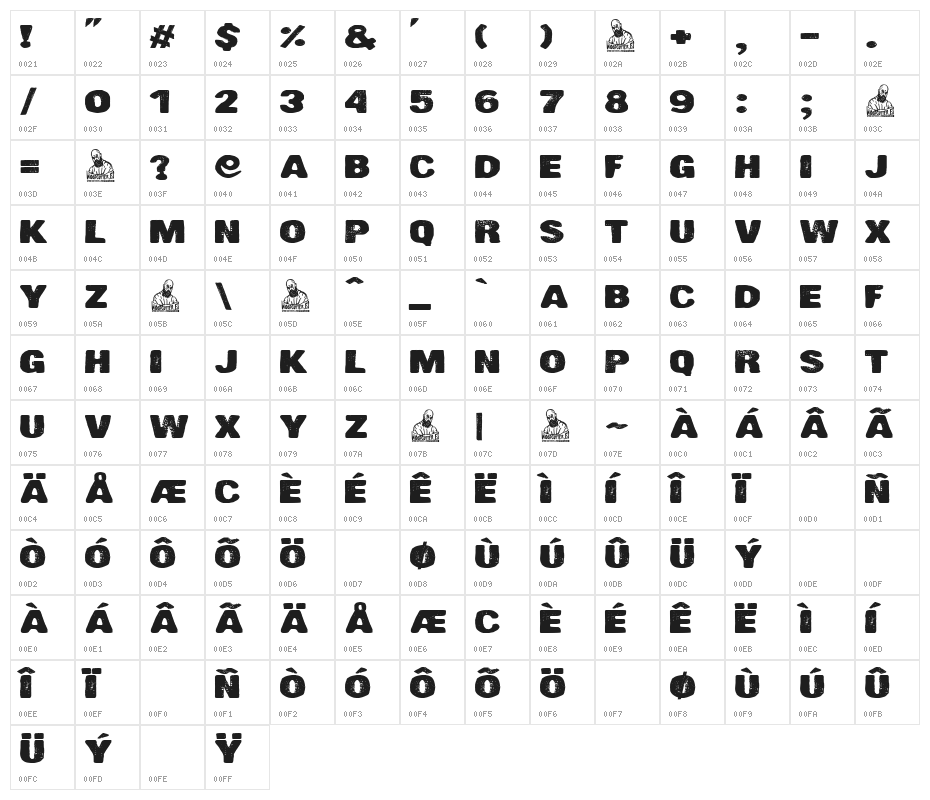 Crimen en Levante Character Map