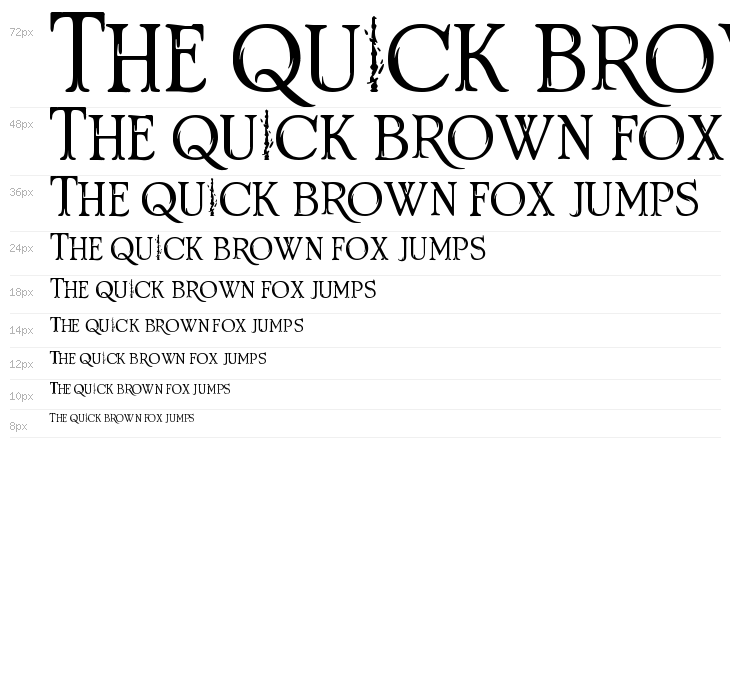 Crimes of Grindelwald Waterfall