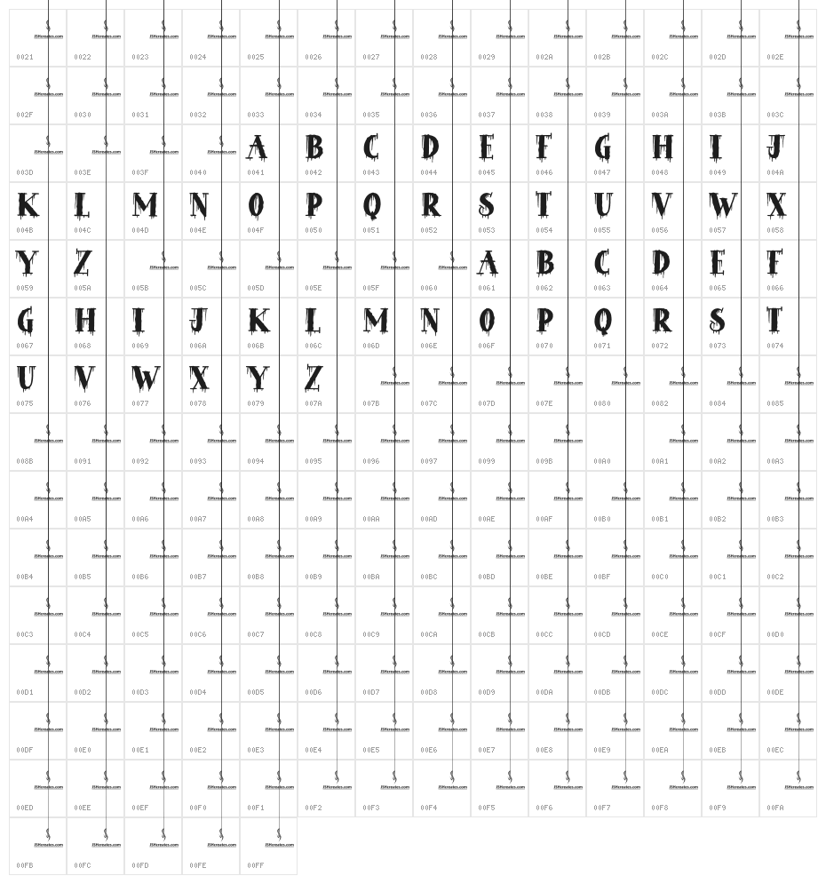 Crimes of the Times Character Map