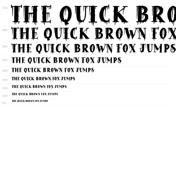 Crimes of the Times Waterfall