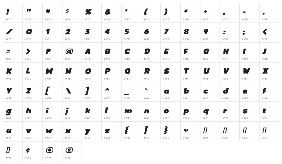 Crimewave BB Italic Character Map