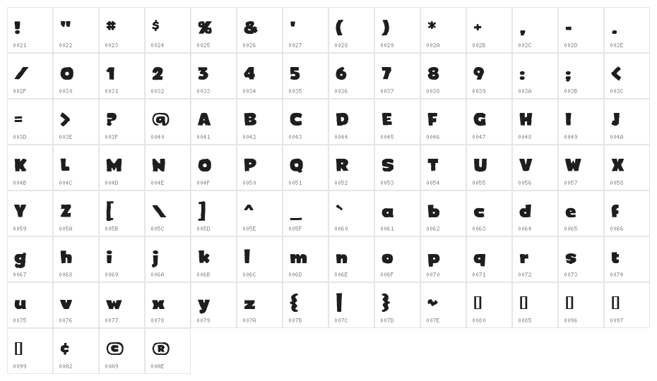 Crimewave BB Character Map