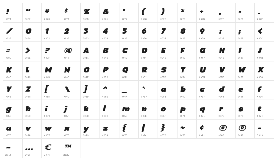 CrimewaveBB-Italic Character Map