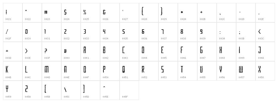 Criminal Hand Character Map
