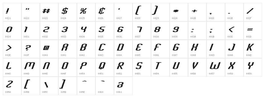Criminal Italic Character Map