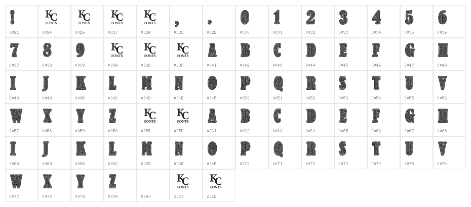 CriminologyDemo Character Map