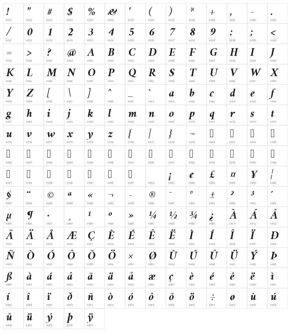 Crimson Bold Italic Character Map