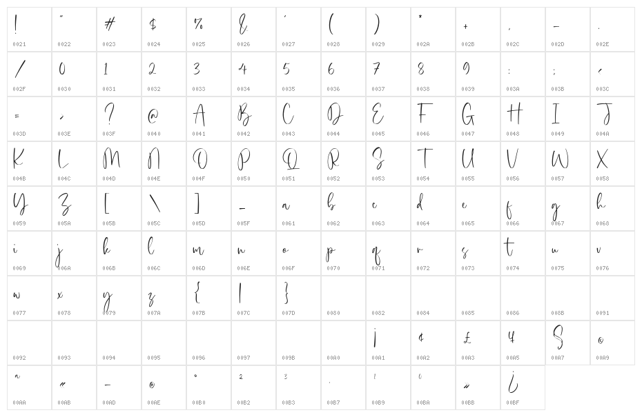 Crimson Bouquet Character Map