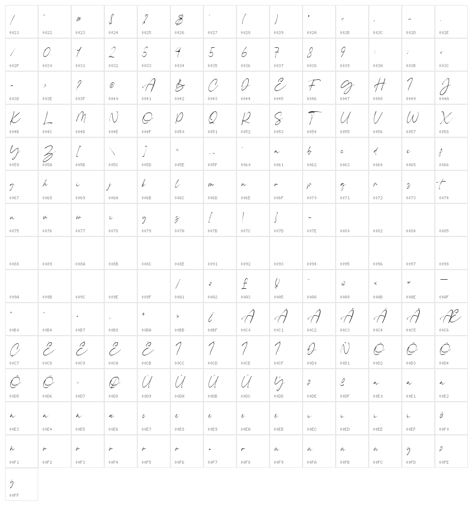 Crimson Foam Regular Character Map