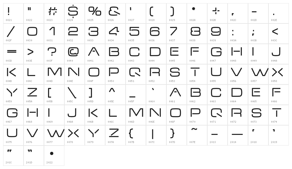Crimson Medium Character Map