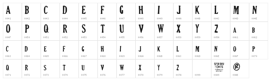 Crimson Petal Character Map