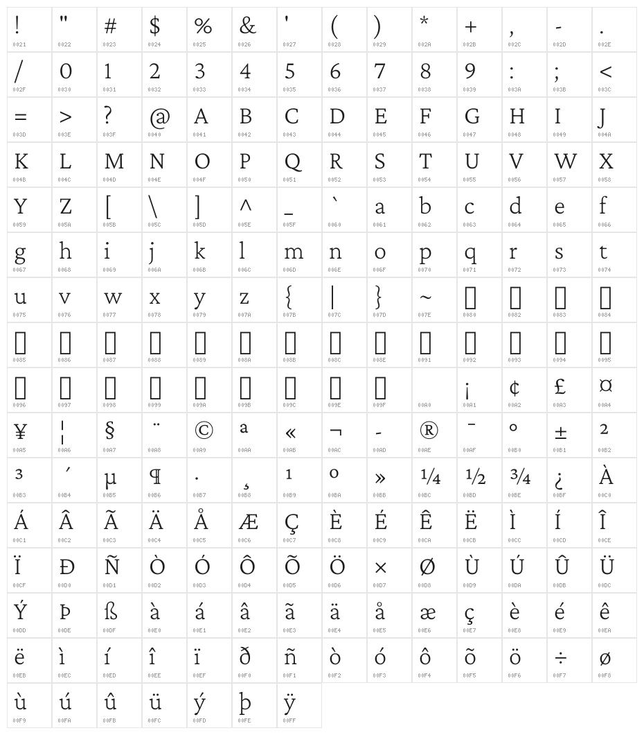 Crimson Pro ExtraLight Character Map