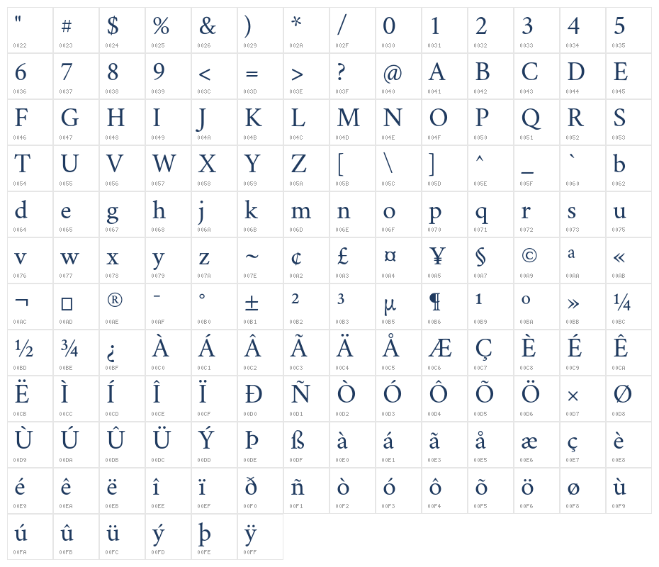 Crimson Roman1 Character Map