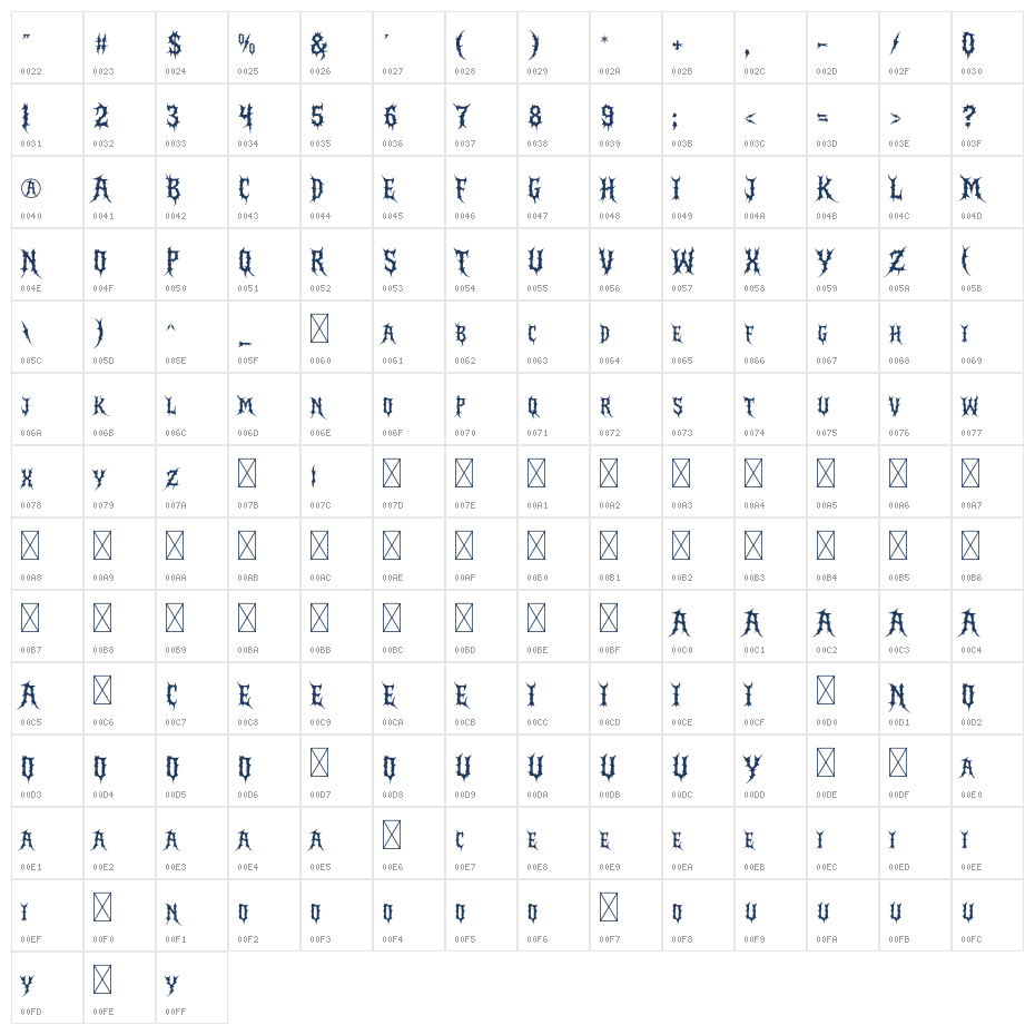 Crimson Sickness Character Map
