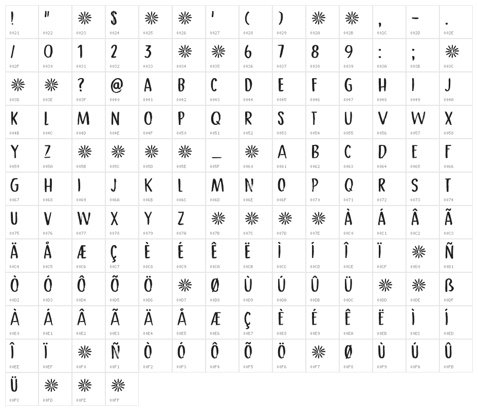 Crimson Skyline DEMO Regular Character Map