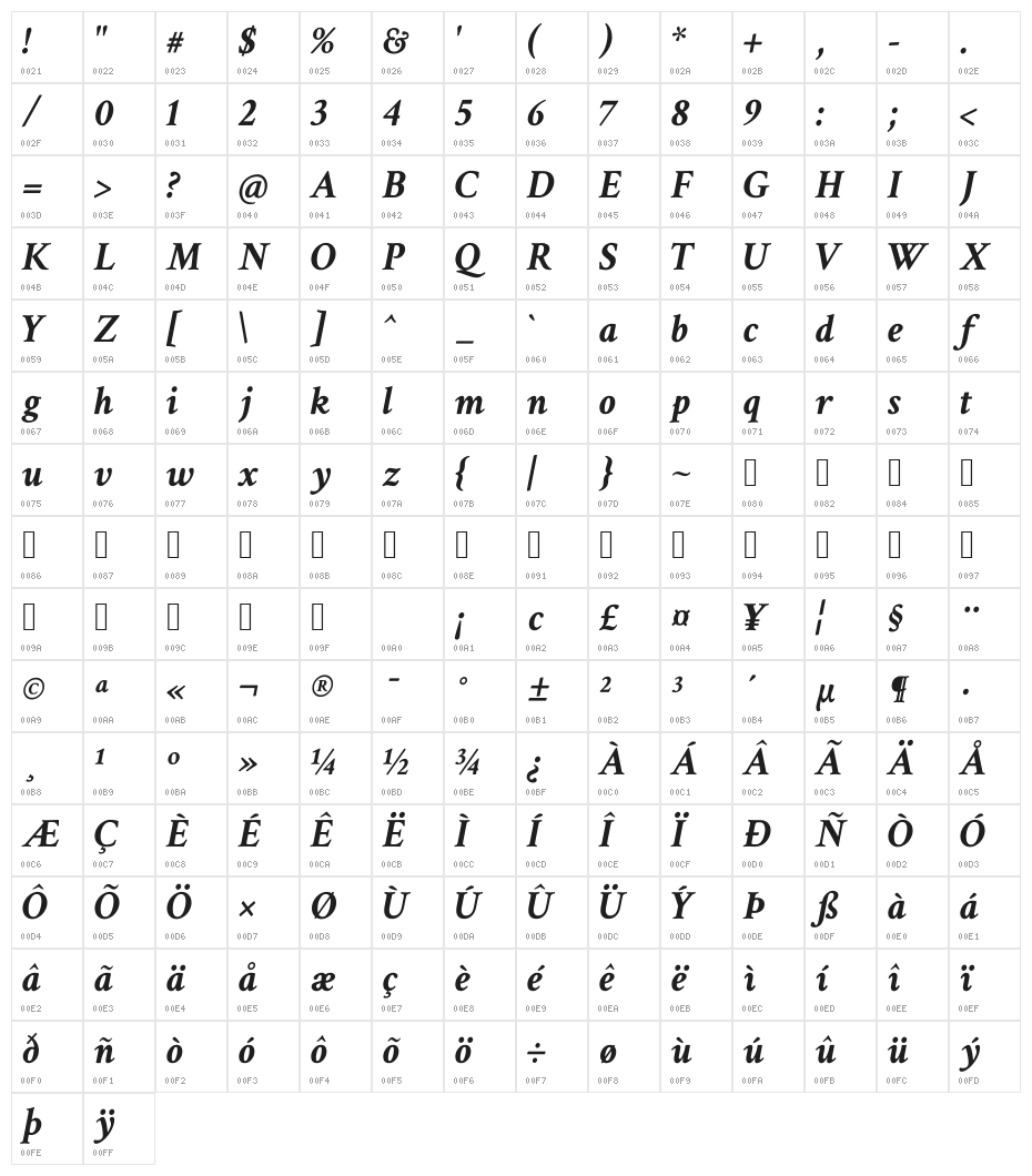 Crimson Text Bold Italic Character Map