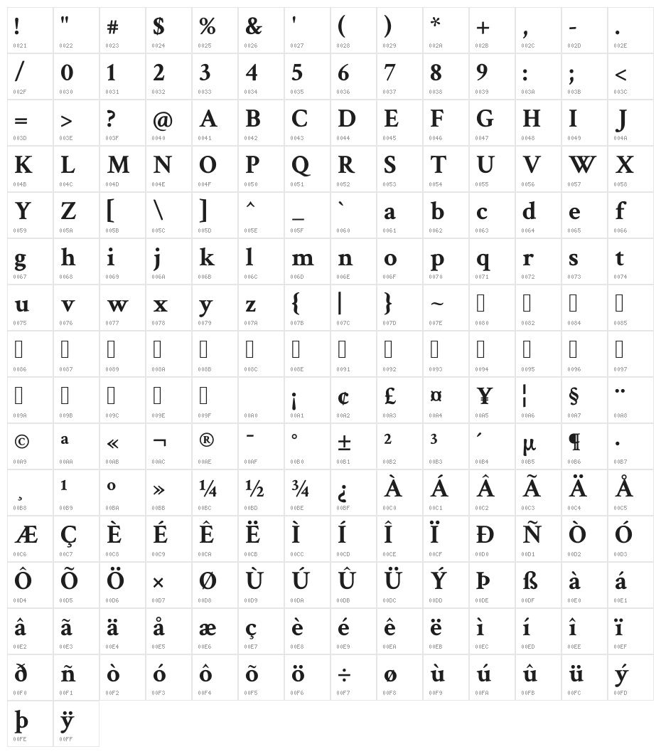 Crimson Text Bold Character Map