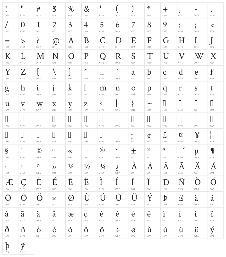 Crimson Text Regular Character Map