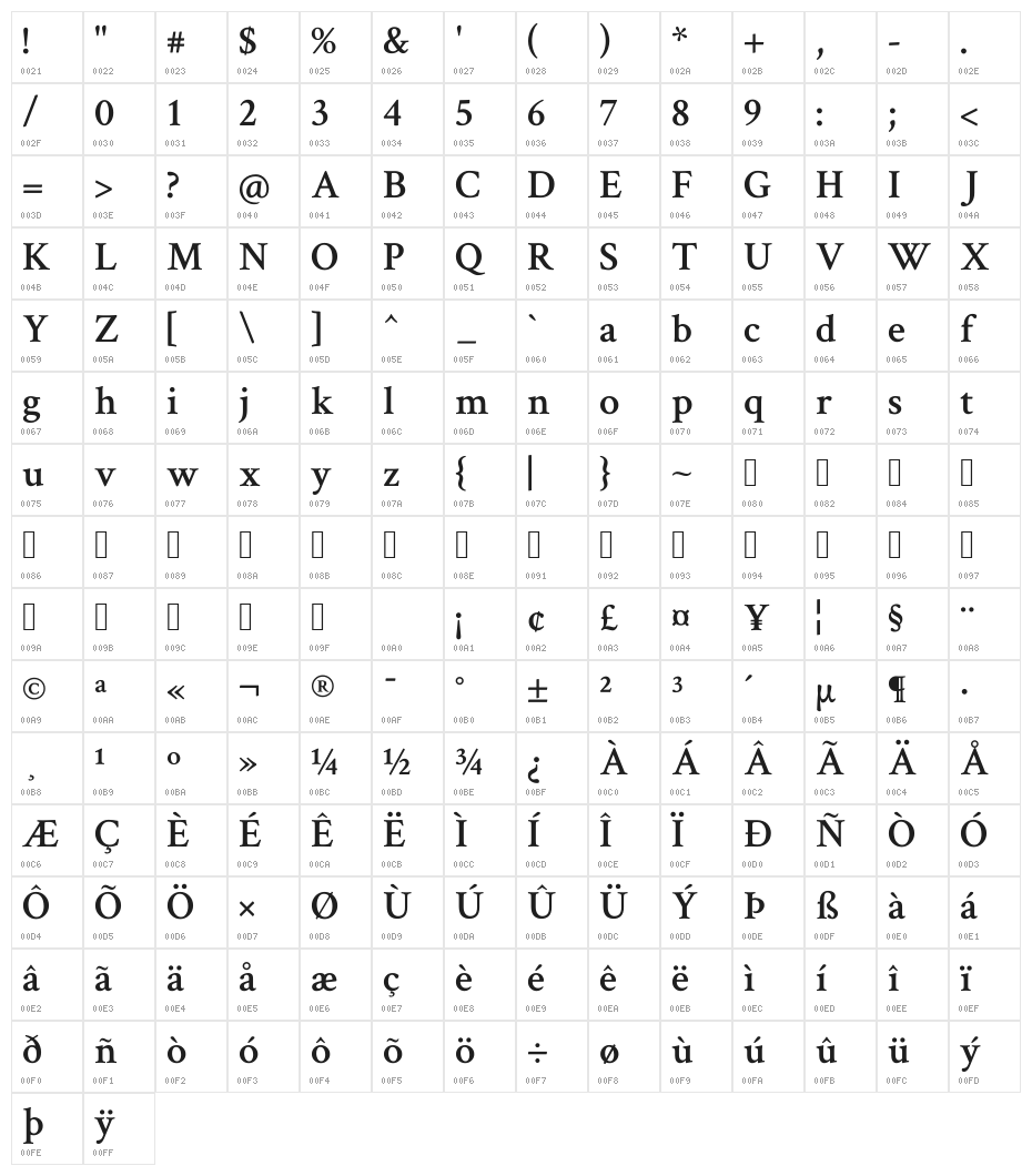 Crimson Text SemiBold Character Map