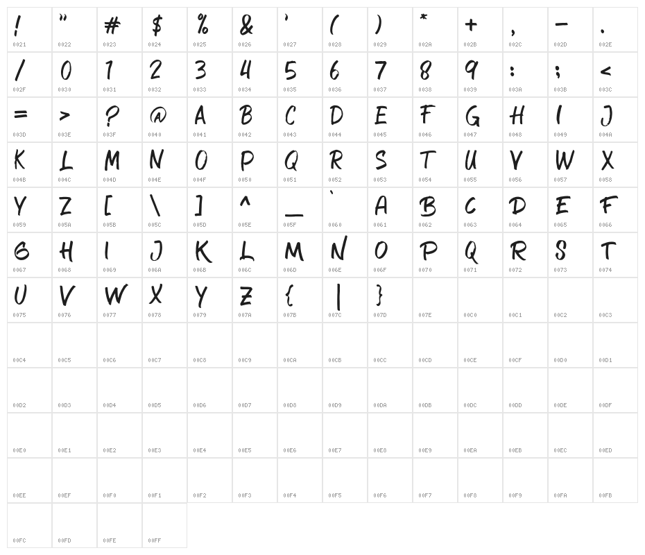 CrimsonBlackDEMO Character Map