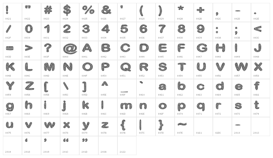 Crinkle Cut Glass Character Map