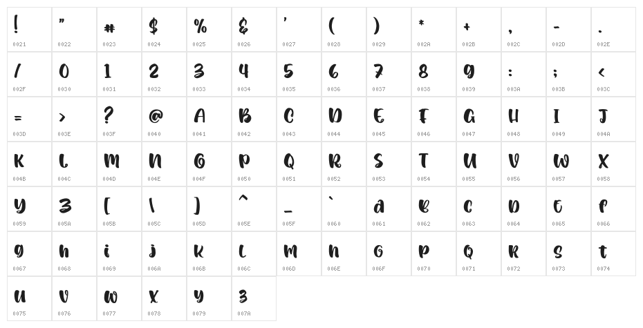 Cripsy Regular Character Map