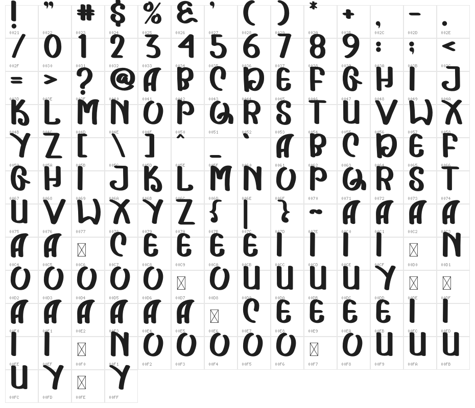 Crish Stick Character Map