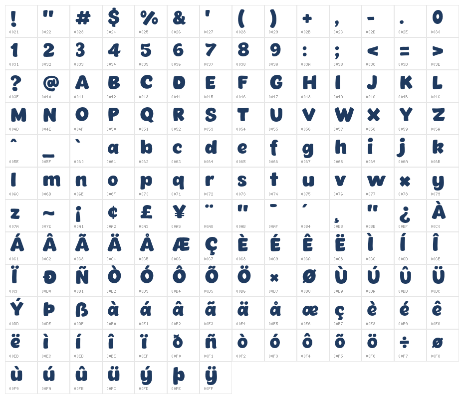 Crispy Bakery Character Map