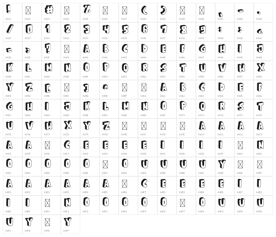 Crispy Cream 3D Character Map