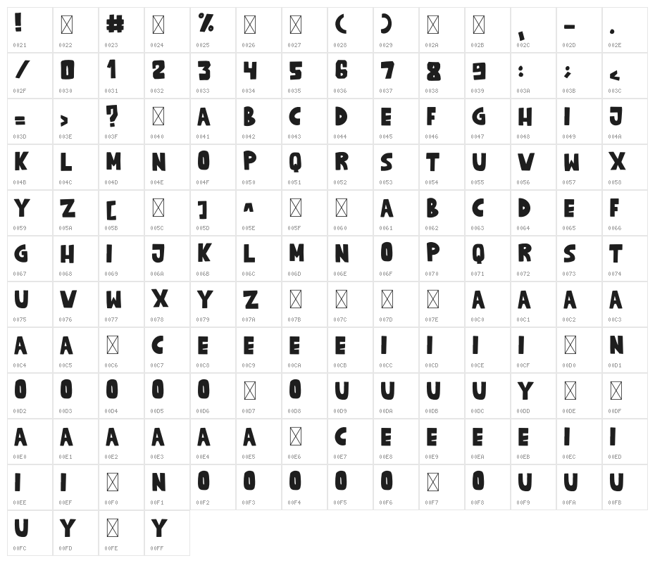 Crispy Cream Character Map