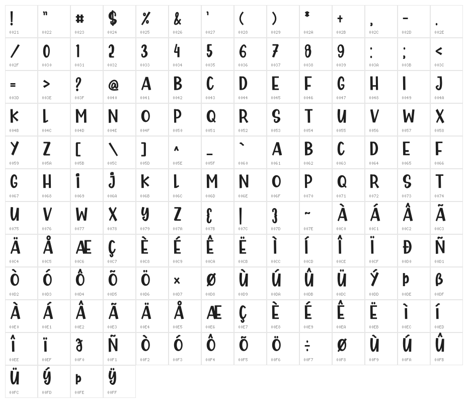 Crispy Duck Character Map